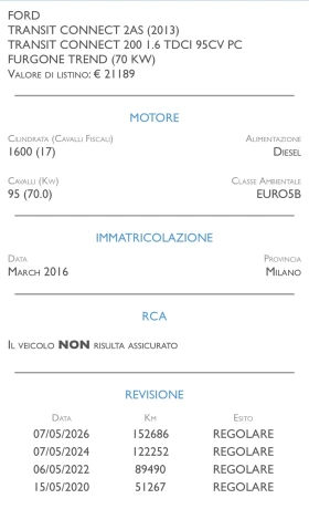 Ford Connect 1.6* 95k.c. | Mobile.bg � ����� ������ 15