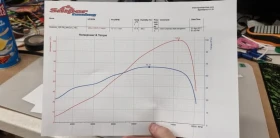 Yamaha YZF-R6 SSP | Mobile.bg    3