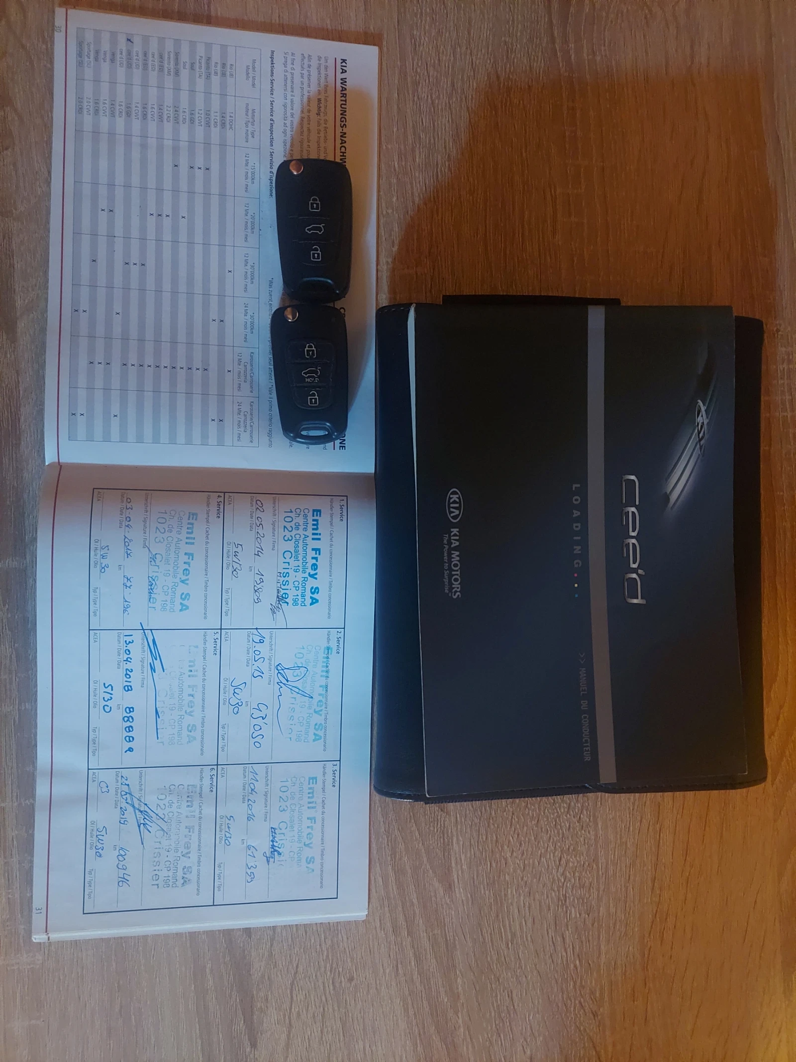 Kia Ceed | Mobile.bg � ����������� 14