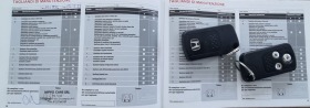 Honda Cr-v 2.0 i-VTEC 4x4 !LPG!! | Mobile.bg   17