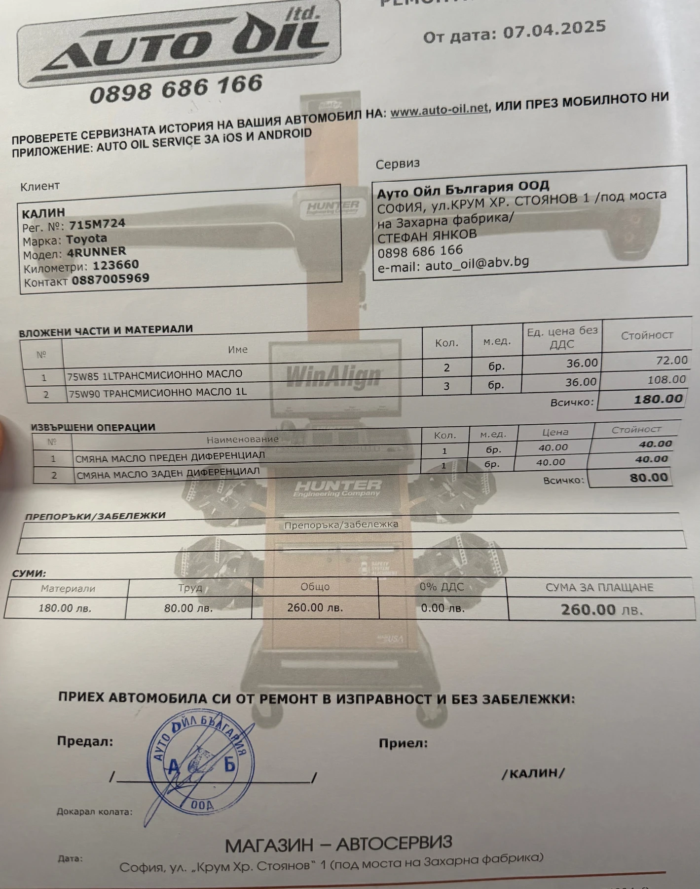 Toyota 4runner Limited, снимка 14 - Автомобили и джипове - 54209591