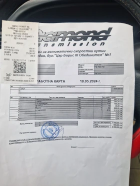     Audi A6 2.8 quattro