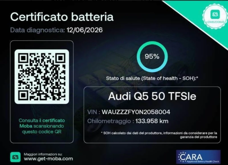 Audi Q5 50TFSIe 299hp S-Line/Quattro/Matrix/Panorama | Mobile.bg � ����������� 8