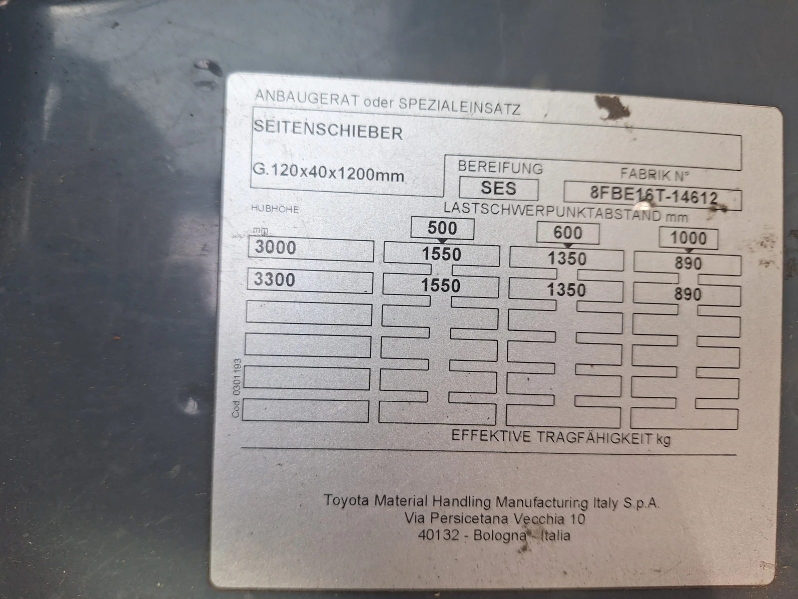 ���������� Toyota 8FBE16T | Mobile.bg � ����������� 10