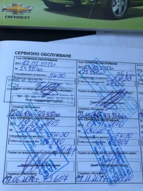 Chevrolet Spark | Mobile.bg � ����� ������ 3