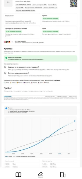 Kia Sportage �������� ������� 4�4 ���� ������ ������ �������  | Mobile.bg � ����� ������ 5