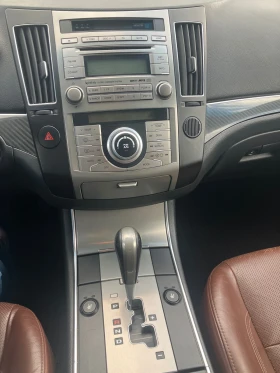 Hyundai IX55 7 ����� | Mobile.bg � ����� ������ 15