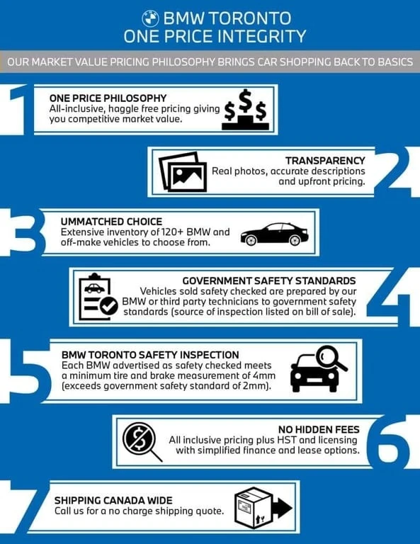 BMW 440 * xDrive * CARFAX * ЦЕНА ДО БГ - изображение 4