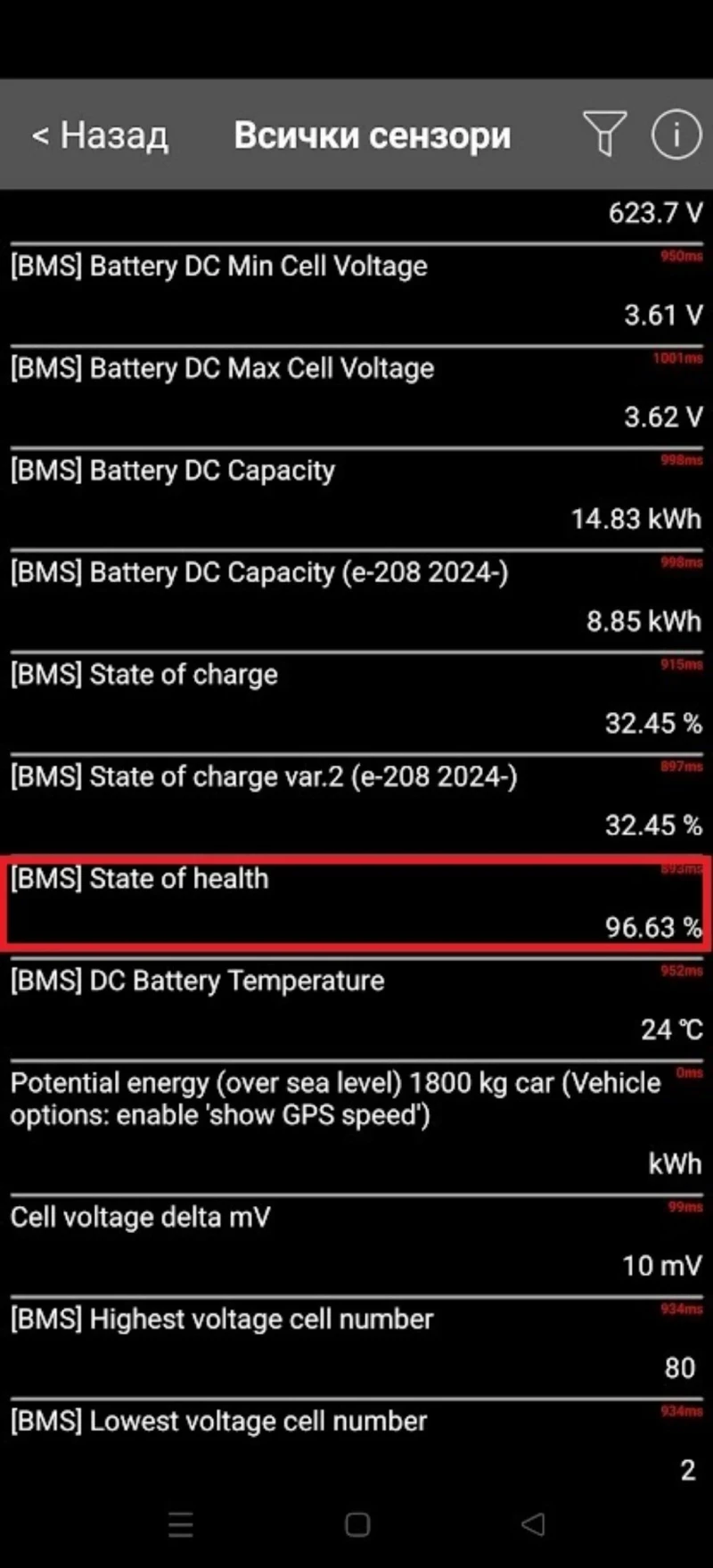 Peugeot 208 EV/Allure/136hp/50kwh/360 cam/SOH 97%/CarVertical, снимка 16 - Автомобили и джипове - 52070328