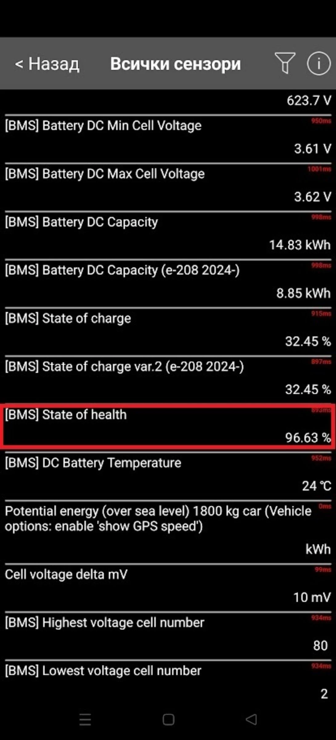 Peugeot 208 EV/Allure/136hp/50kwh/360 cam/SOH 97%/CarVertical | Mobile.bg   16