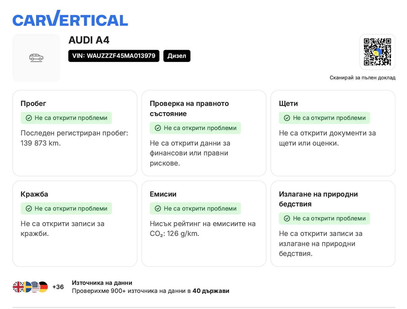 Audi A4 AllRoad Facelif LED Digital Cockpit ���� Distronic | Mobile.bg � ����������� 14