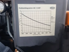 Man Tgs 18.360, снимка 12