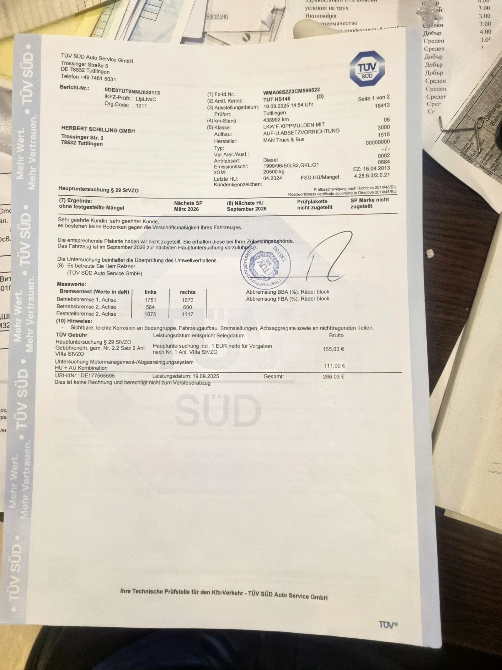 Man Tgs 18.360 | Mobile.bg   17