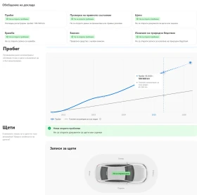 VW ID.4 77kWh* Pro Performence* Дистроник* LED* Подгрев, снимка 9