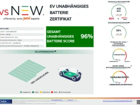 BMW i4 M50 96% SOH | Mobile.bg � ����� ������ 2
