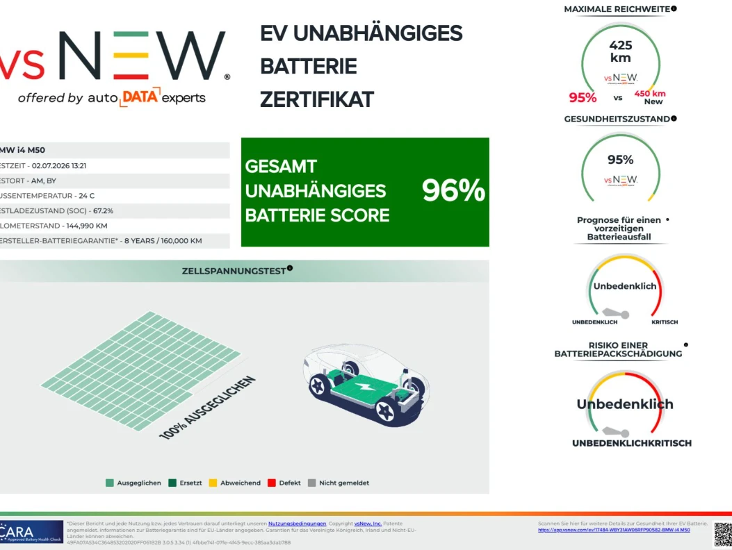 BMW i4 M50 96% SOH | Mobile.bg � ����������� 2
