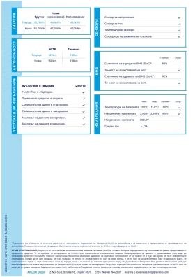 Mercedes-Benz Sprinter 55 kWh 94% SoH ������ ����� ������� | Mobile.bg � ����� ������ 15