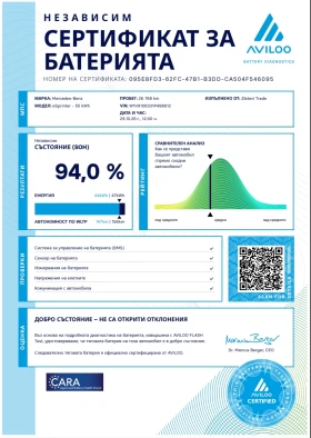 Mercedes-Benz Sprinter 55 kWh 94% SoH ������ ����� ������� | Mobile.bg � ����� ������ 14