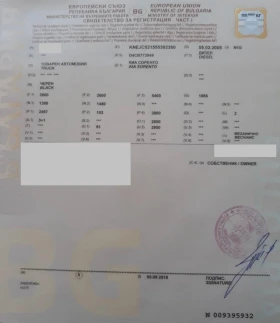 Kia Sorento 4х4  2.5 CRDI 150ps. Товарен!, снимка 10