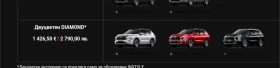 Mitsubishi Outlander instyle luxury pack+  | Mobile.bg � ����� ������ 16
