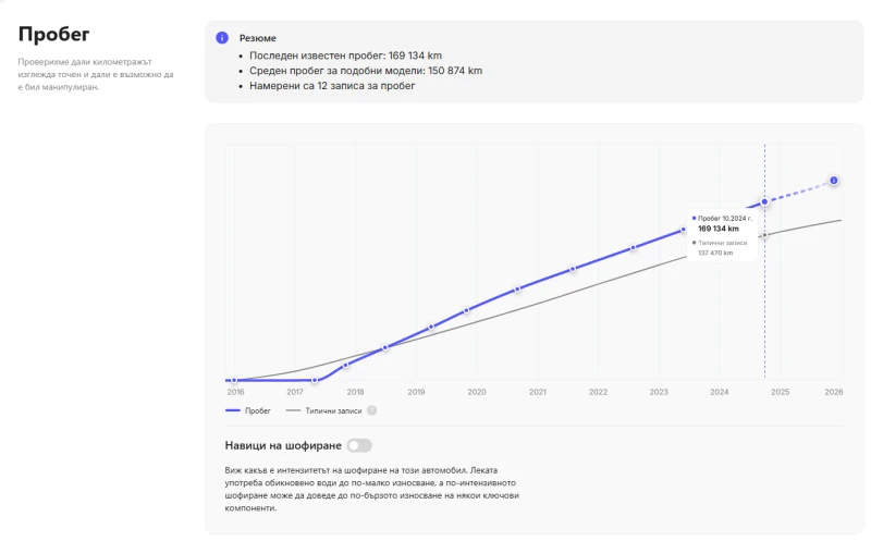 Mazda CX-5 2.2D AWD, снимка 10 - Автомобили и джипове - 52541564