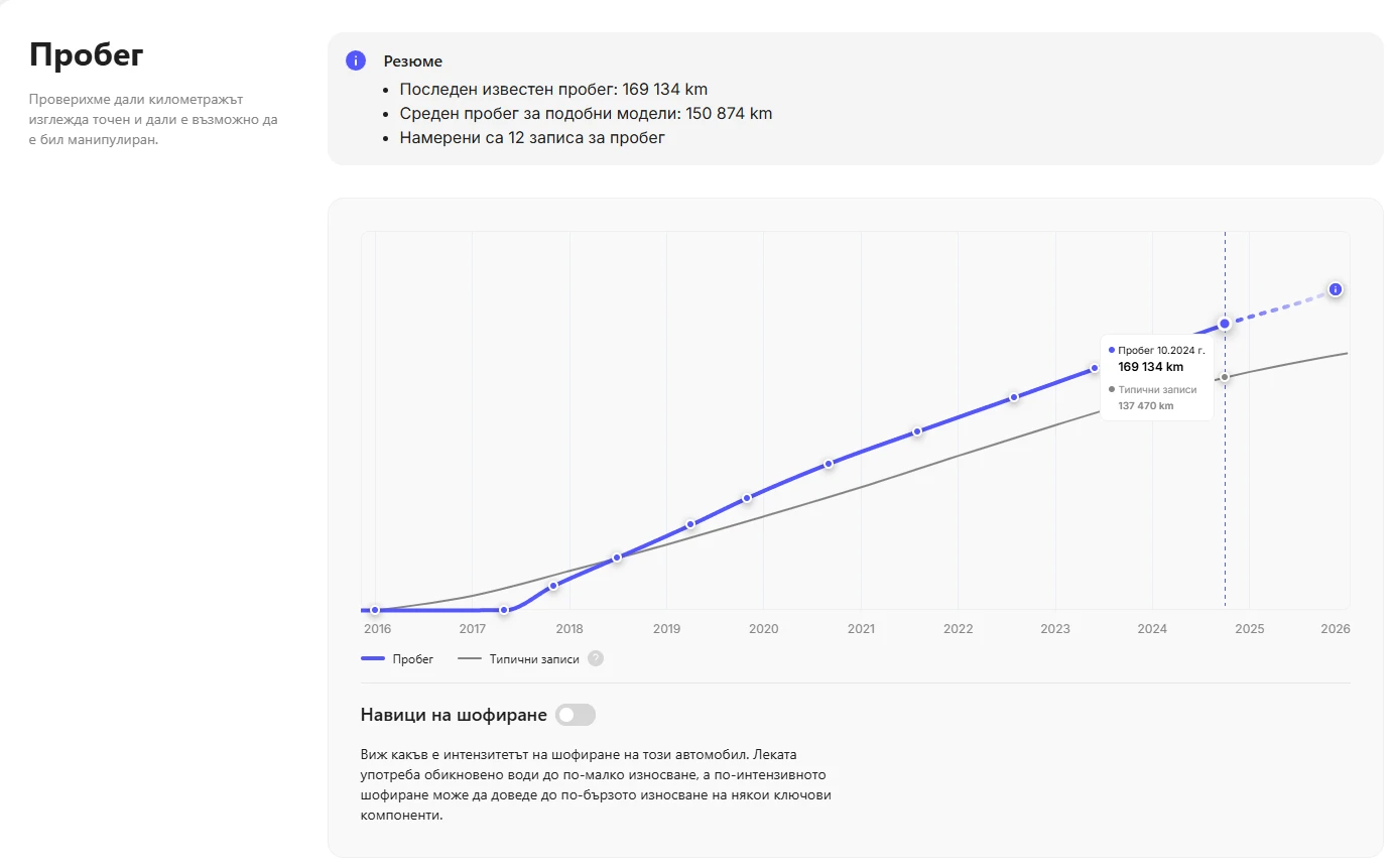Mazda CX-5 2.2D AWD - изображение 10