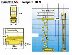  HAULOTTE COMPACT 10N | Mobile.bg    16