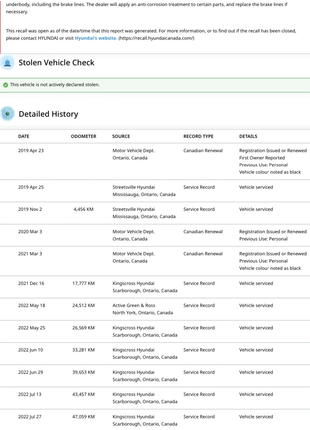 Hyundai Santa fe XL - AWD ; 7  | Mobile.bg   13