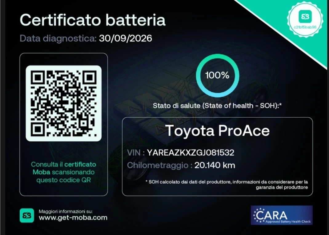 Toyota Proace City !!!������� ����!!!  50 kWh Active 136�� | Mobile.bg � ����������� 8