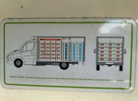 Mercedes-Benz Sprinter 316 Фризер + Хладилник платено мито и ддс | Auto.bg — изображение 5