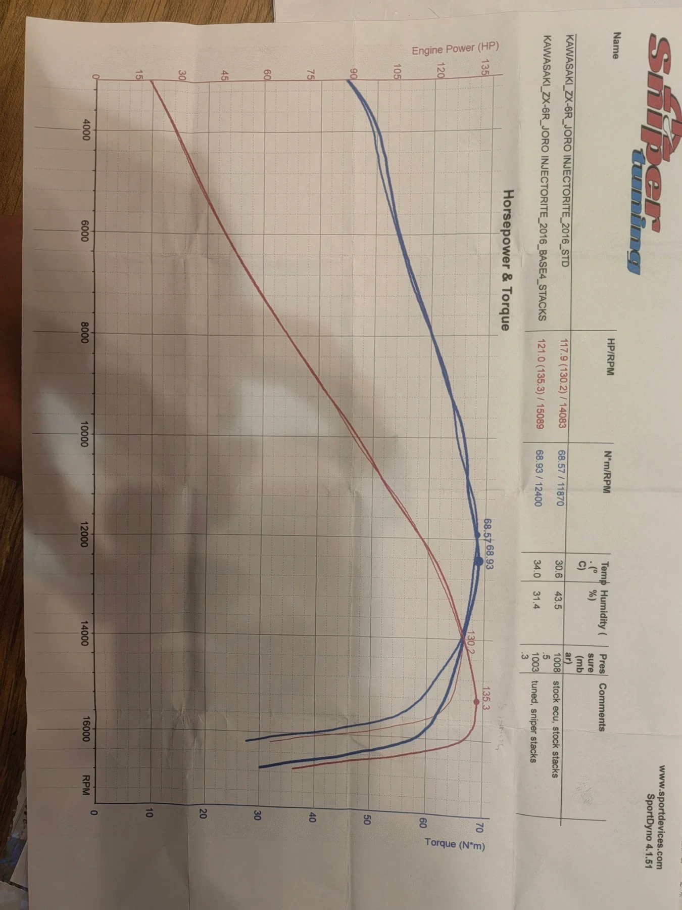 Kawasaki Zxr ZX6R ABS | Mobile.bg � ����������� 11