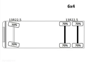 Обява за продажба на Mercedes-Benz Actros ЛИЗИНГ* 2632* HIAB 144 B-3HIDUO+ PILOT/6x4 ~ 174 000 лв. - изображение 4