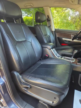 SsangYong Rexton 2.9XDi   | Mobile.bg    8