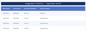 Chevrolet Aveo 1.2 L ECOLOGIC GPL | Mobile.bg    15