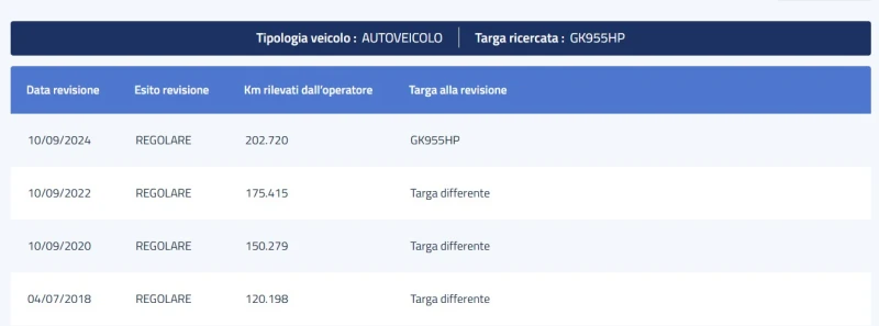 Chevrolet Aveo 1.2 L ECOLOGIC GPL, снимка 15 - Автомобили и джипове - 21718365