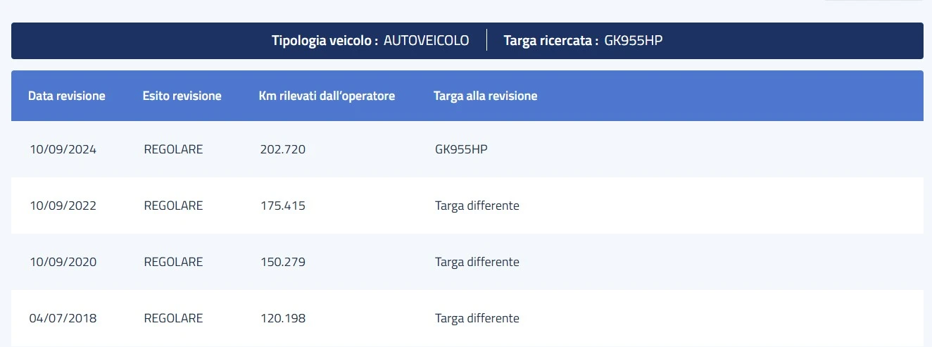 Chevrolet Aveo 1.2 L ECOLOGIC GPL | Mobile.bg   15
