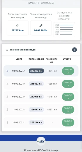 Mini Cooper 1.6, снимка 17