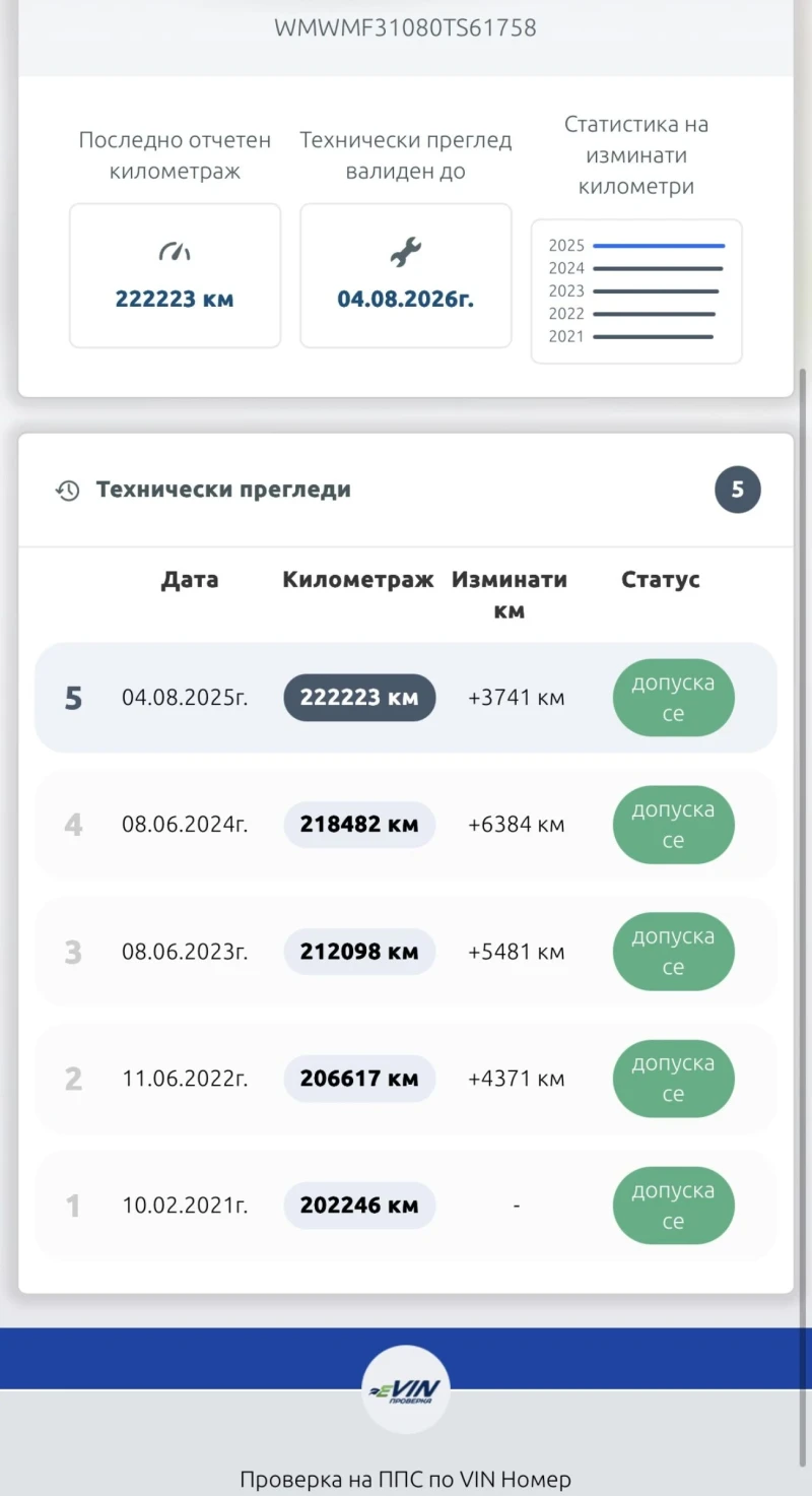 Mini Cooper 1.6, снимка 17 - Автомобили и джипове - 52739979