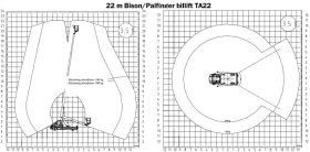 Автовишка Друга марка PALFINGER TA 22, снимка 15