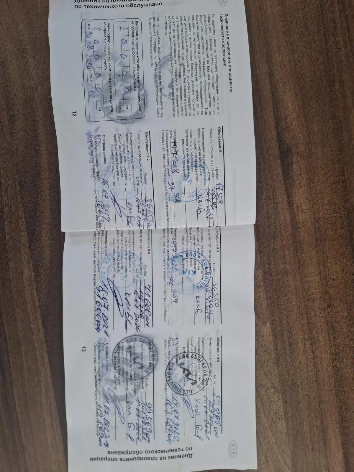 Kia Sportage 2.0 crdi EX 4x4, снимка 11 - Автомобили и джипове - 54855363