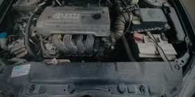 Toyota Corolla 1.4 VVTI | Mobile.bg � ����� ������ 7