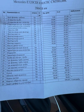 Mercedes-Benz E 320 AIRMATIC FACELIFT, снимка 12