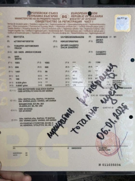 Dacia Sandero 1.5, снимка 8