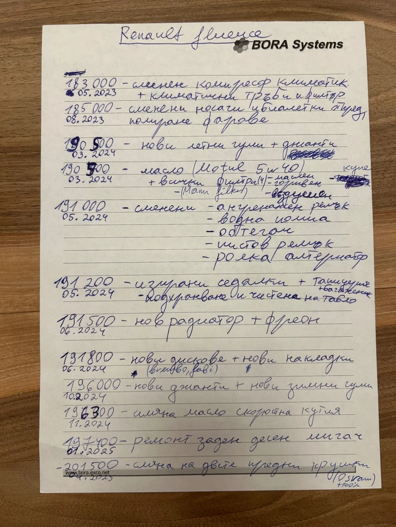 Renault Fluence 1.5 dci, снимка 15 - Автомобили и джипове - 52597888