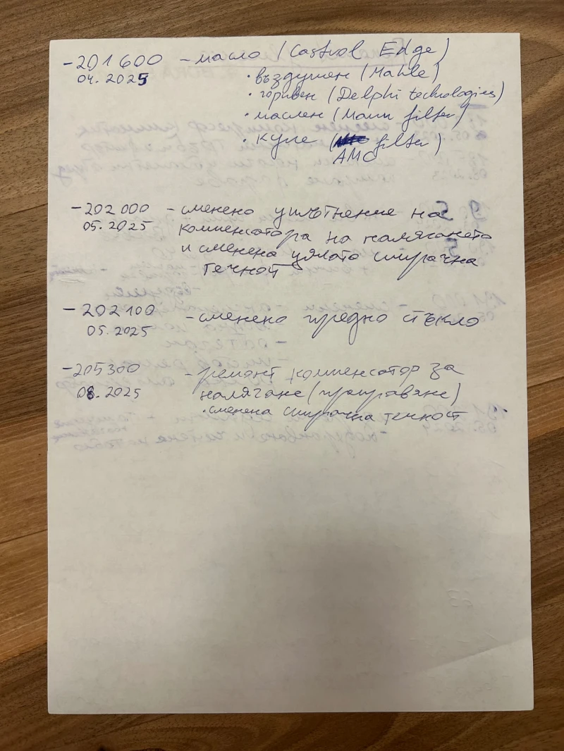 Renault Fluence 1.5 dci, снимка 16 - Автомобили и джипове - 52597888