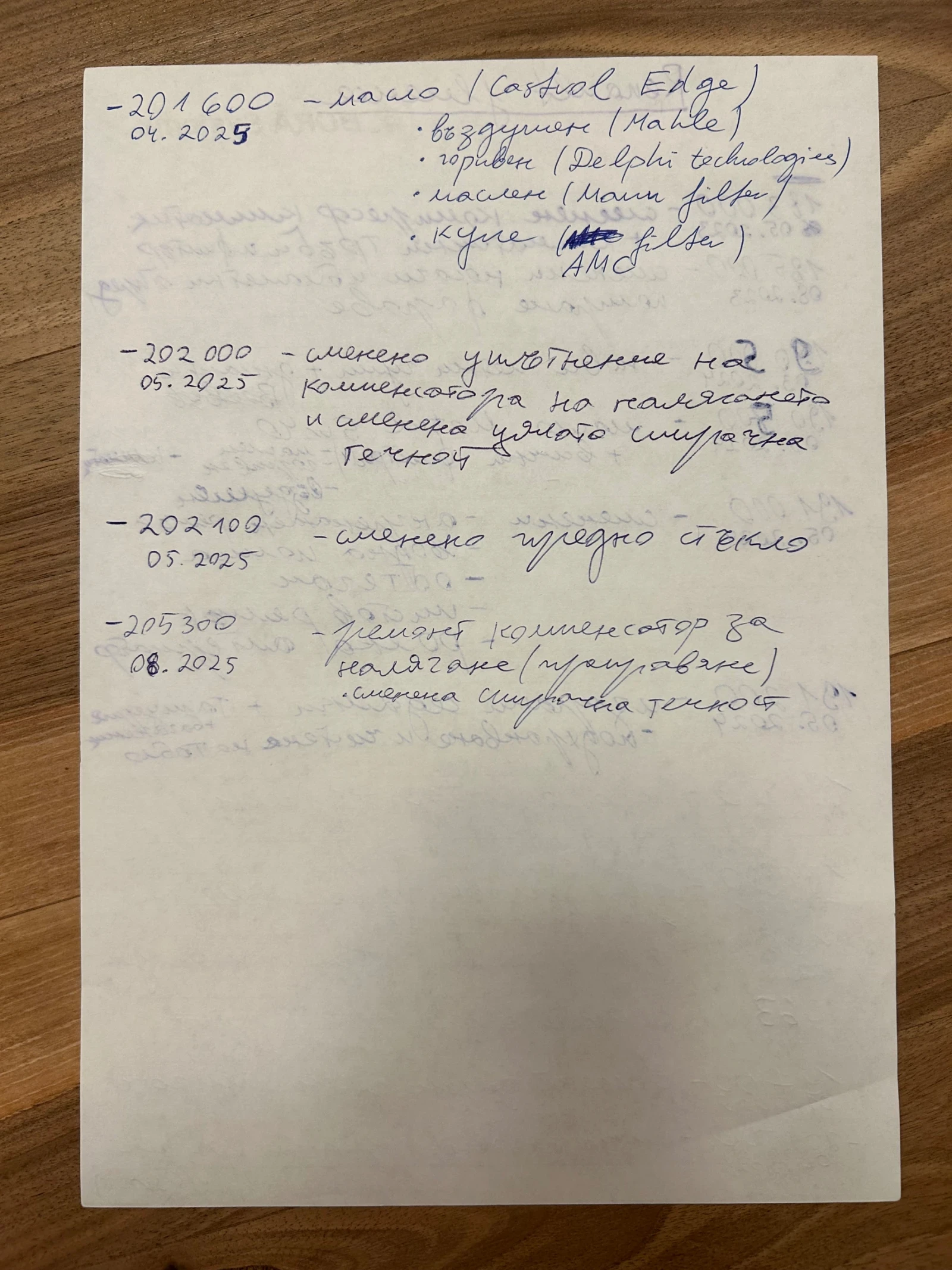 Renault Fluence 1.5 dci | Mobile.bg   16