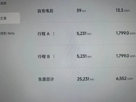 Xiaomi SU7 Ultra autoprime.bg | Auto.bg — изображение 12