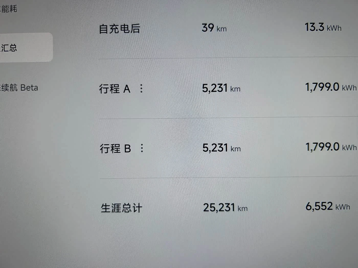 Xiaomi SU7 Ultra import.autoprime.bg, снимка 12 - Автомобили и джипове - 55700272