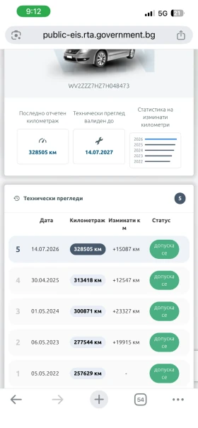 VW T5 2.5 AXE, снимка 14