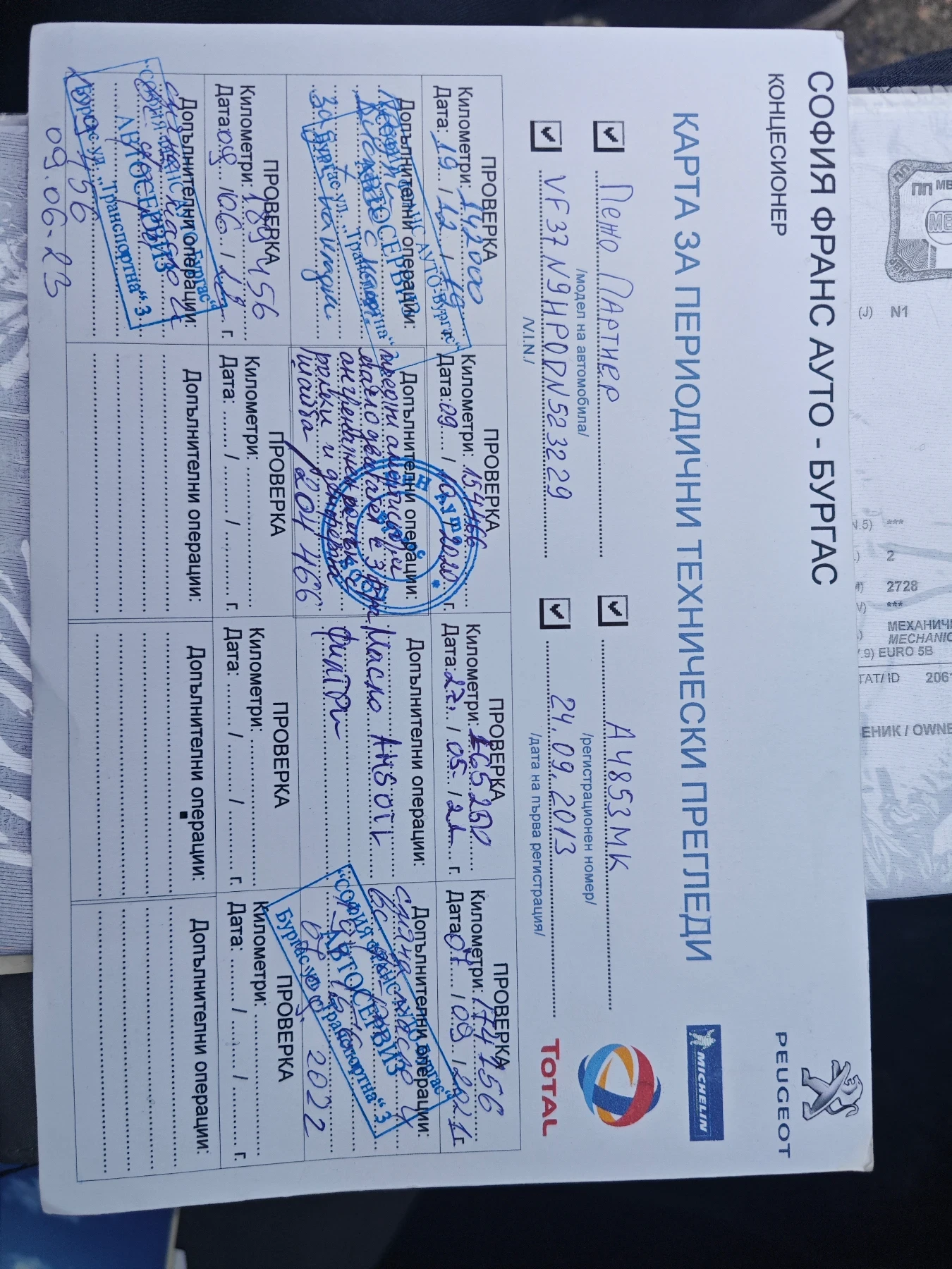 Peugeot Partner 1.6HDI N1, снимка 14 - Автомобили и джипове - 53270698